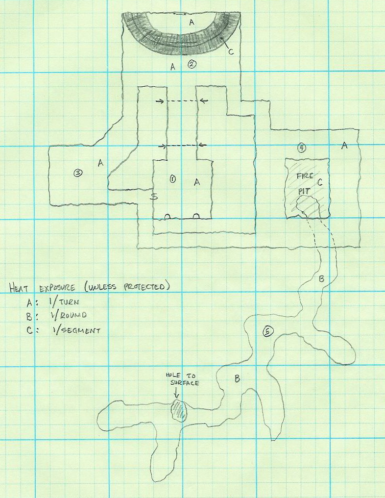 Imix's Revenge Map